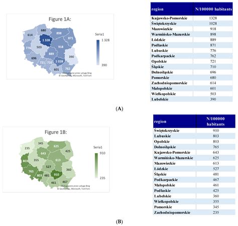 The Epidemiology of Obstructive Sleep Apnea in Poland.